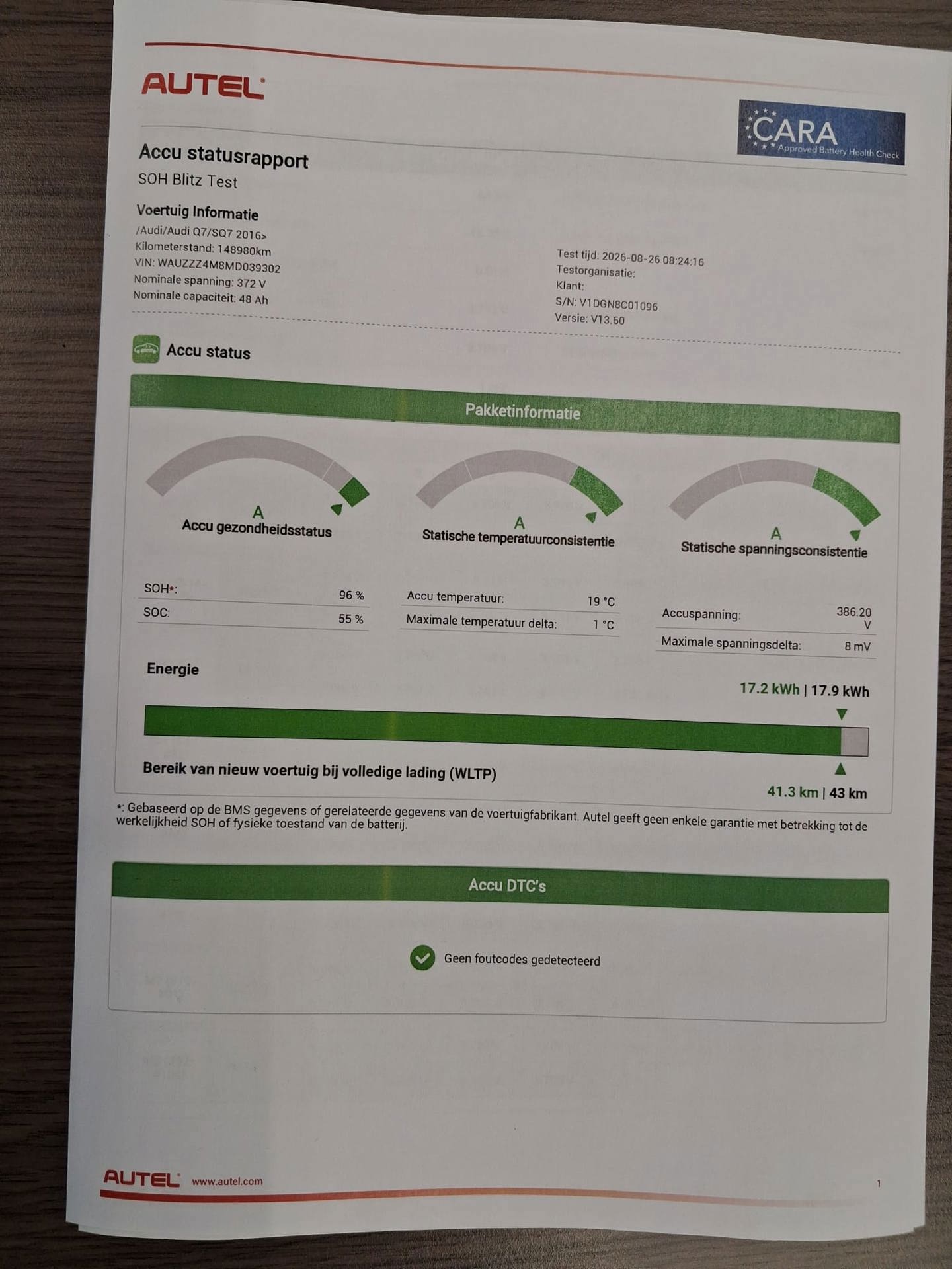 Audi Q7 55 TFSI e quattro Pro Line (2021), foto 51