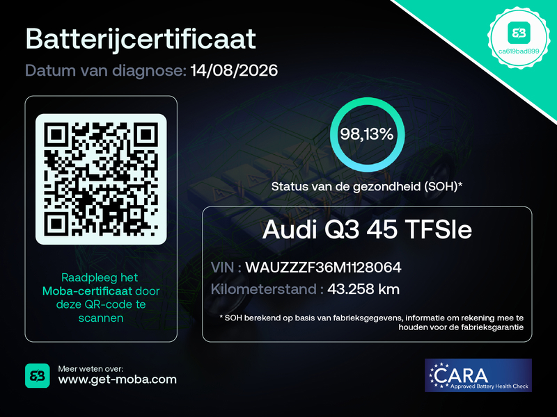 Audi Q3 45 TFSI e S edition SOH 98 (2021), foto 3