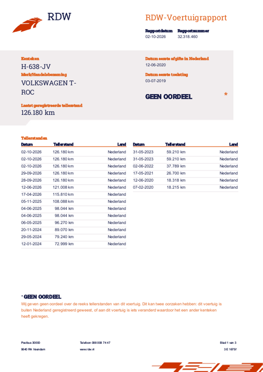 Volkswagen T-Roc 1.5 TSI Sport Business (2019), foto 33