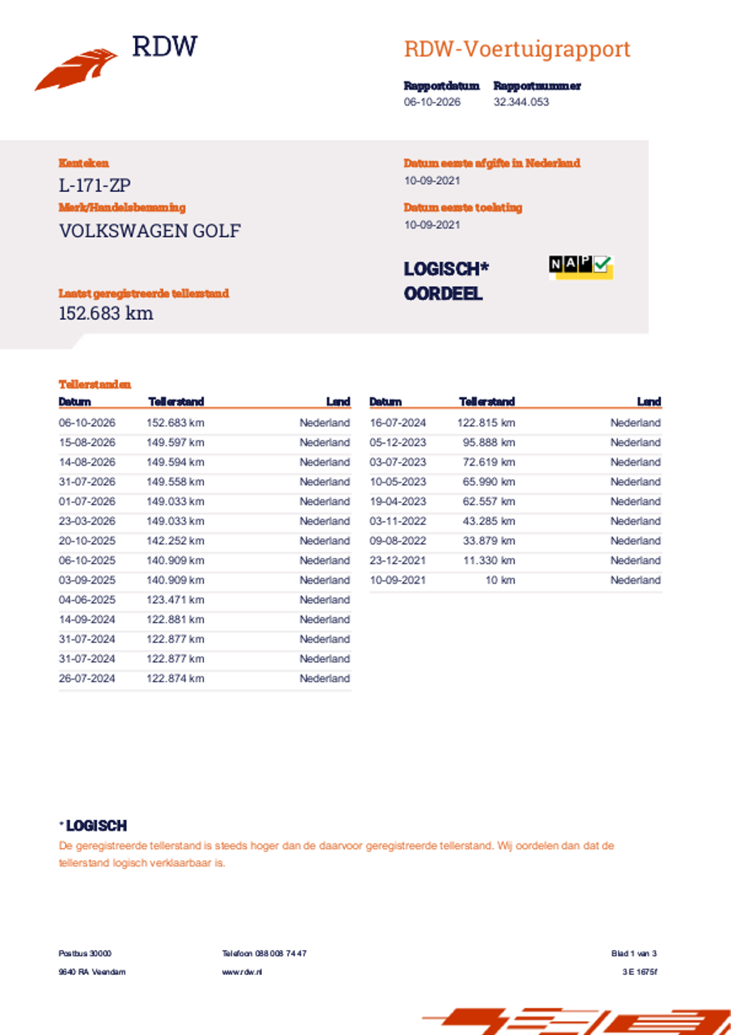 Volkswagen Golf Variant 1.5 TSI R-Line-NL auto (2021), foto 46