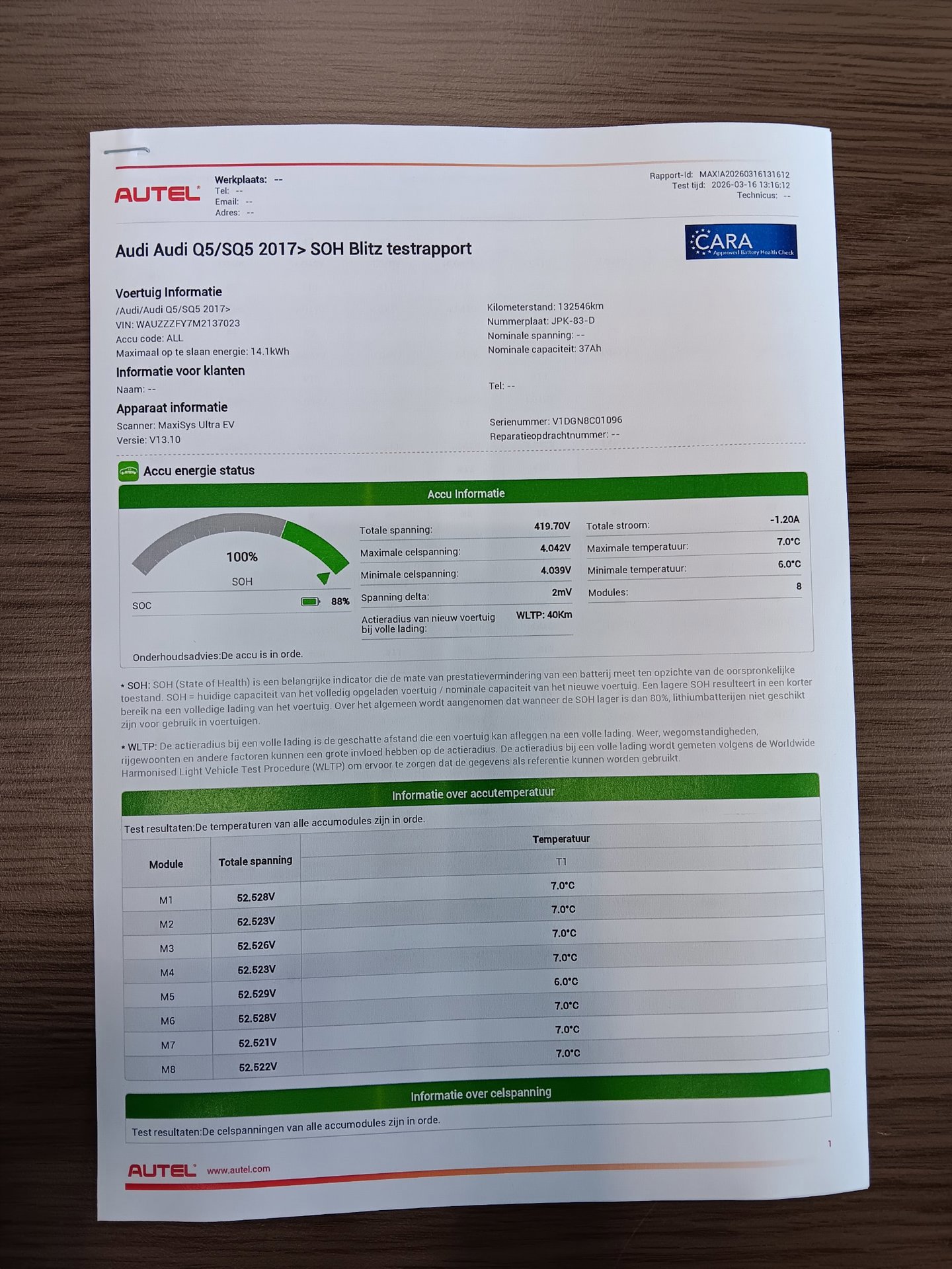 Audi Q5 50 TFSI e S edition 2x S-Line (2021), foto 25