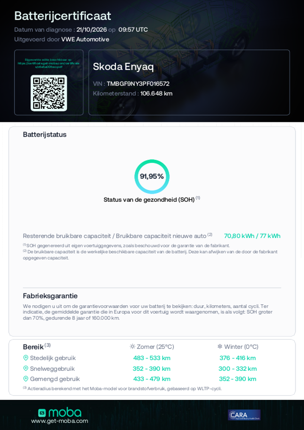 Skoda Enyaq Coupé iV 80 RS 92%SOH (2022), foto 38