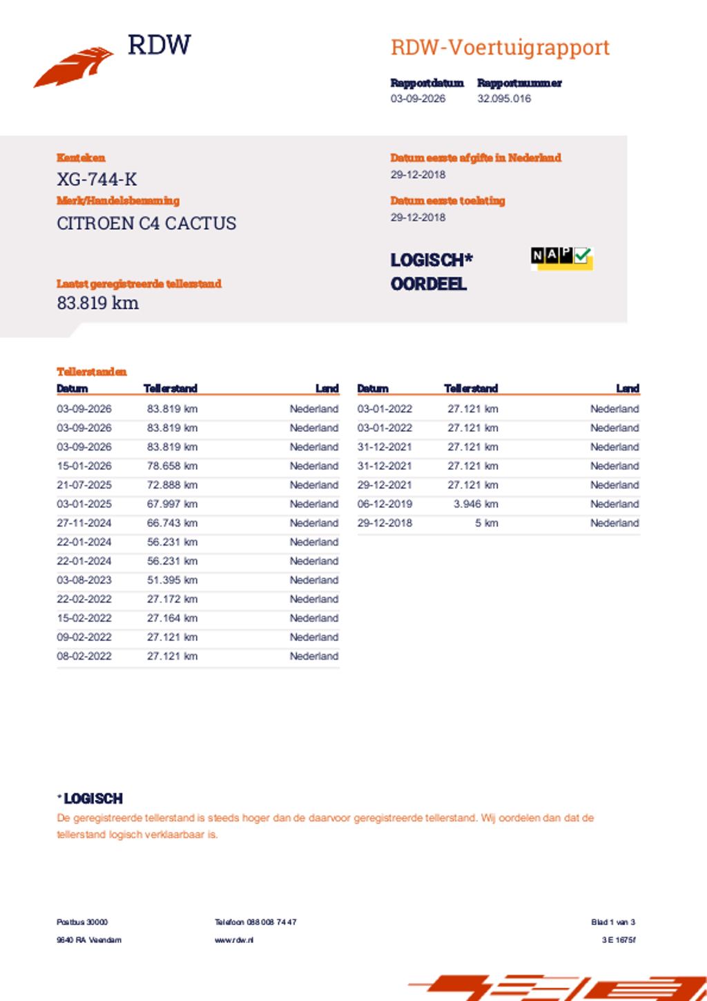Citroen C4 Cactus 1.2 PureTech Feel-NL auto (2018), foto 41